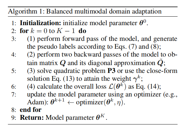 Algorithm 1: 平衡多模态域适应算法